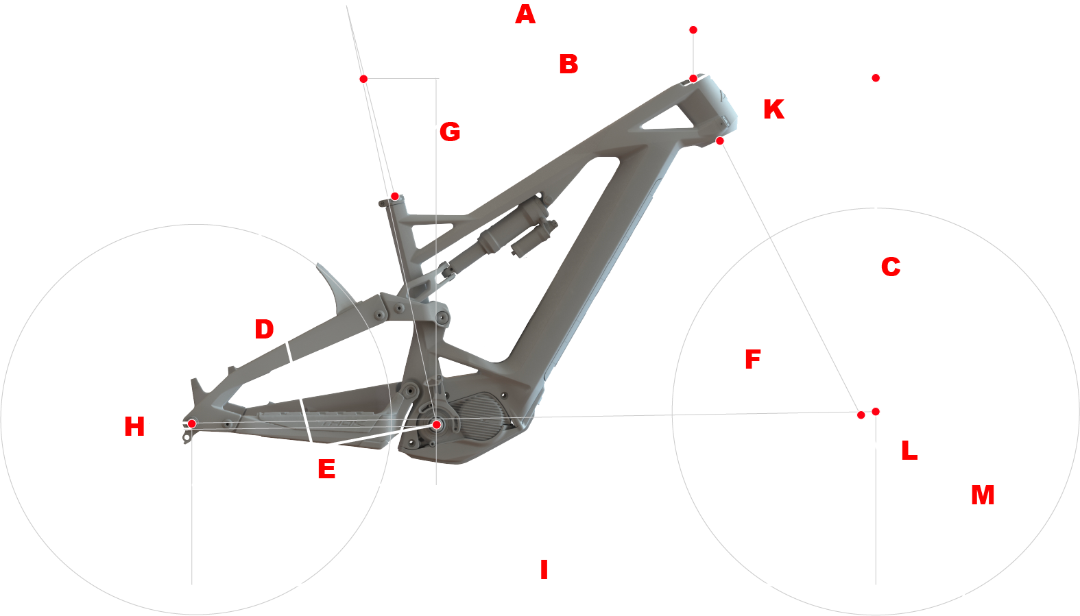 GRAM Misure-e-geometrie