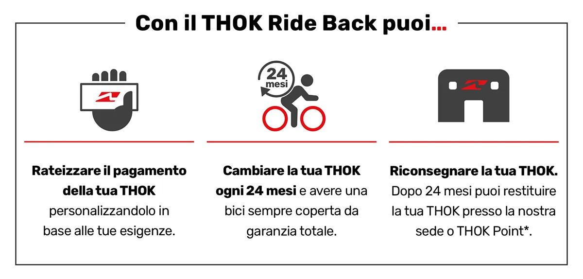 RideBack 2