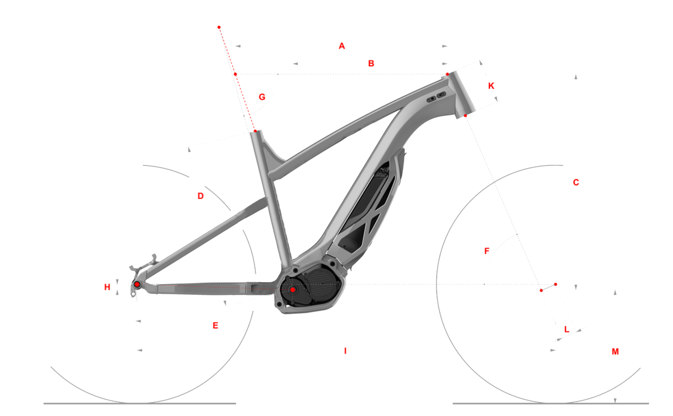 MIG HT-R Geometrie