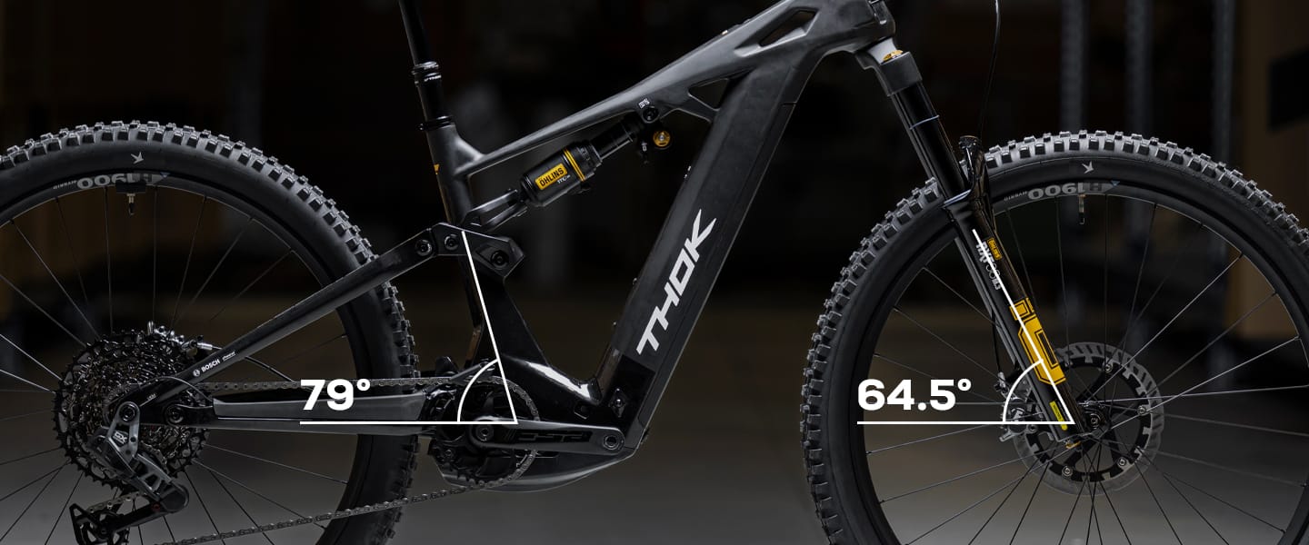 A proposito di angoli