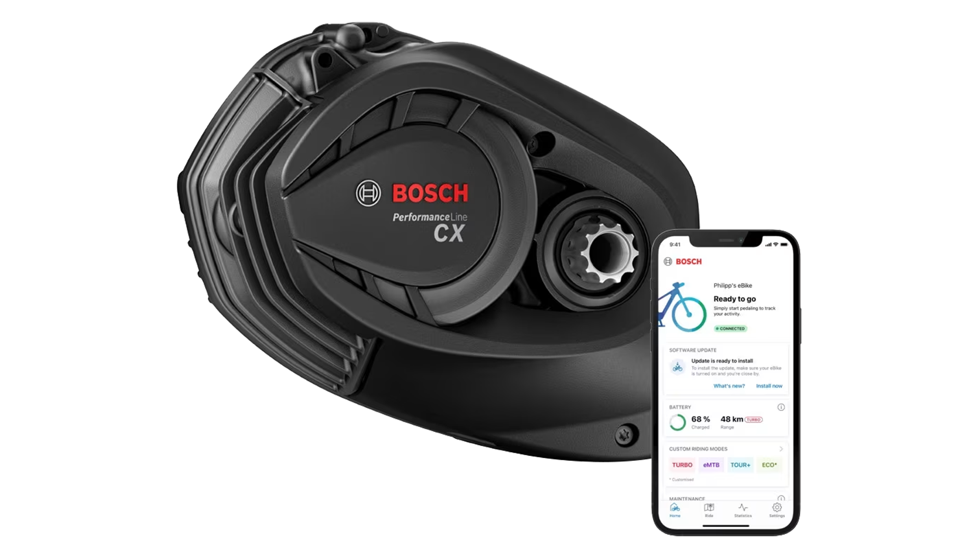 Massima Potenza e Controllo Totale
